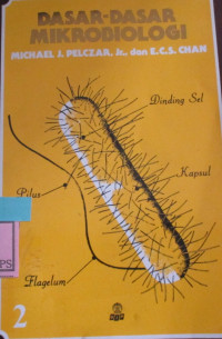 DASAR-DASAR MIKROBIOLOGI