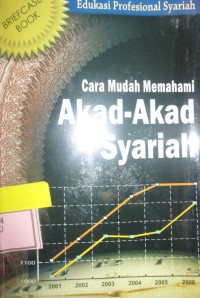 CARA MUDAH MEMAHAMI AKAD-AKAD SYARIAH